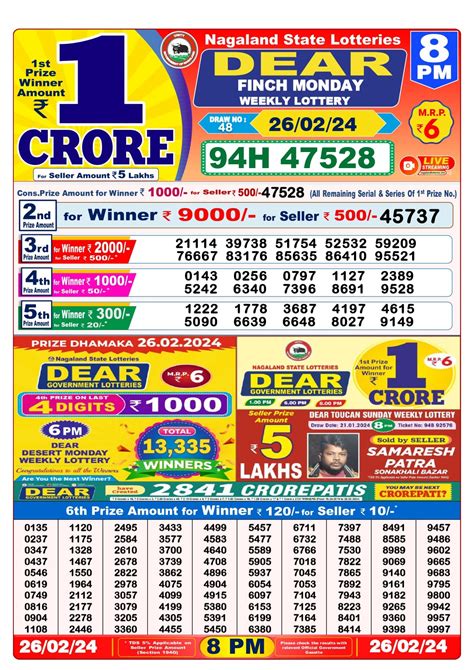 dear lottery result chart 2024|Nagaland State Sambad Lottery Result 1PM, 6pm, 8pm Winners .